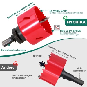 Set de freze bimetalice HYCHIKA 17 piese diametru 20-68 mm adancime maxima de taiere 40 mm - Img 3