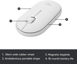 Set de mouse cu tastatura fara fir Logitech MK470 Slim Combo, conexiune de 2,4 GHz prin receptor nano USB, raza de actiune de 10 m, durata de viata a bateriei de 18 luni, PC/laptop, aspect QWERTZ german - alb - Img 4
