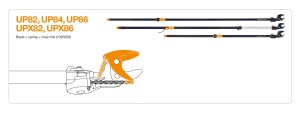 Set de Piese de Schimb pentru Fiskars Bypass Schneidgiraffe UPX82, UPX86, UP82, UP84, Negru - Img 3
