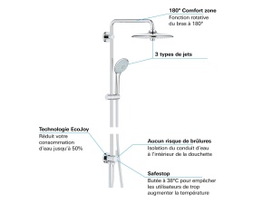 Set dus GROHE Vitalio Joy 260, crom, 3 tipuri de jet, 8lmin - Img 3