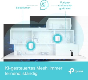 Set Mesh Wi-Fi TP-Link Deco X50, 3000 Mbits, Dual Band, 2 unitati - Img 5