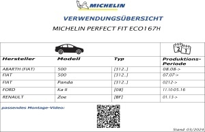 Set stergatoare auto MICHELIN Perfect Fit 600350mm 290mm, calitate premium - Img 6