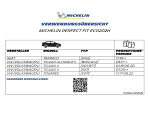 Set stergatoare MICHELIN Perfect Fit 650550mm 380mm pentru VW Tiguan II si Touareg - Img 2