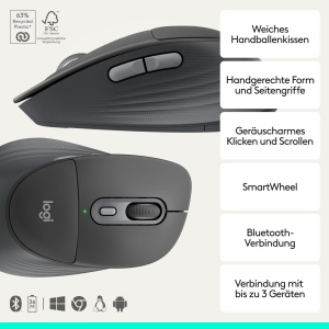 Set Tastatura si Maus Logitech Signature Comfort MK880, Bluetooth, Ergonomic - Img 3