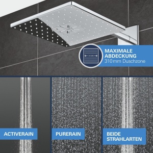 Sistem de dus GROHE Precision SmartControl 310, 31cm, cu termostat, cromat - Img 5