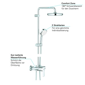 Sistem de dus GROHE Tempesta Cosmopolitan 210, crom, cu mixer monocomanda, 390 mm - Img 5