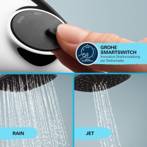 Sistem de dus GROHE Vitalio Comfort 250, cu termostat, 7lmin, crom - Img 8