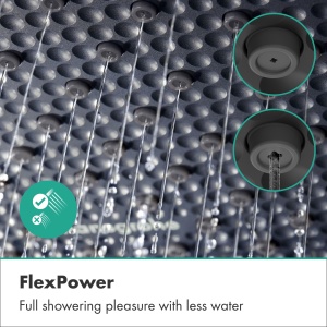 Sistem de dus hansgrohe Activera S 240 EcoSmart, crom, cu termostat si 2 tipuri de jeturi - Img 8