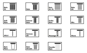 Sistem de dus hansgrohe Raindance E 300, 300x300 mm, crom, 3 tipuri de jeturi - Img 5