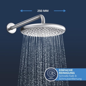 Sistem de dus incorporabil GROHE Precision 250, crom, 25cm, cu termostat - Img 4