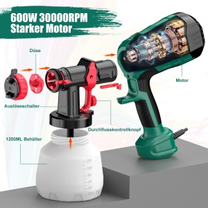 Sistem de pulverizare a vopselei HYCHIKA 600W, pulverizator de vopsea HVLP de 1200 ML, 3 modele de pulverizare, 4 duze si 2 instrumente de curatare, pistol de vopsea reglabil pentru pereti si lemn, metale - Img 2