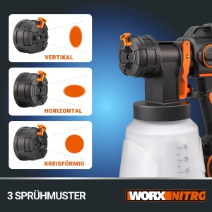 Sistem de vopsire cu pulverizare Worx WX020.9 Nitro, motor fara perii, 3 modele de pulverizare, 4 dimensiuni de duze - Img 3