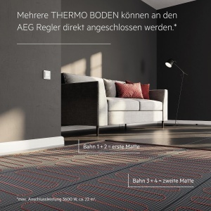 Sistem incalzire electrica in pardoseala AEG TBS TB 1606 Set Plus 6 m2 160 Wm2 - Img 3