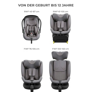 Sistem modular pentru copii KINDERKRAFT ENDURA SAFE, 3in1, gri, ultraleicht, cu baza rotativa - Img 5