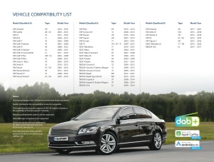 Sistem multimedia auto Blaupunkt Wolfsburg 648, 7 touchscreen, Bluetooth, 4x45W - Img 7