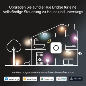 Spot LED de tavan Philips Hue White Ambiance, 250lm, alb, dimabil - Img 7
