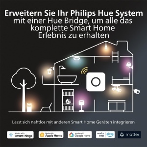 Spot LED incorporabil Philips Hue Slim, 90 mm, Alb si Colorat, Bluetooth, Control vocal - Img 8