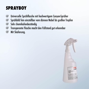 Spray pentru curatare SONAX PROFILINE 0,65 L cu pulverizator de calitate - Img 2