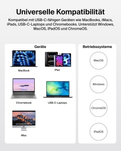 Statie de andocare Belkin Connect 14-in-1, 140W, 2 monitoare 4K, USB-C - Img 8