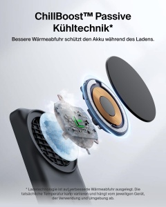 Statie de incarcare Belkin UltraCharge 3-in-1, 25W, neagra - Img 3