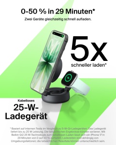 Statie de incarcare inductiva Belkin UltraCharge Pro 2-in-1, 25W, negru - Img 2