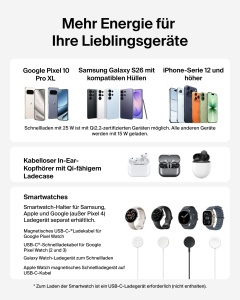 Statie de incarcare wireless Belkin UltraCharge 3-in-1, 25W, Negru - Img 5