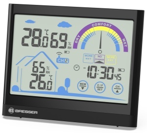 Statie meteo Bresser VentAir 7007402 Touchscreen recomandare ventilatie negru - Img 6