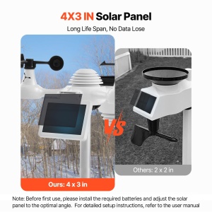 Statie meteo VEVOR YT60233 7-in-1 Wi-Fi Display TFT 73 inch Senzor solar - Img 5