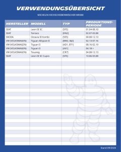 Stergator spate MICHELIN MR380, 380mm, pentru Seat Leon III si VW Tiguan - Img 2
