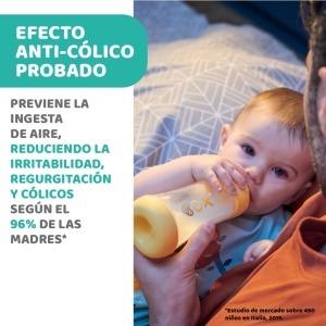 Sticla Antikolica Chicco Perfect 5, 150 ml, cu Sistem Intui-Flow, Silicon - Img 5