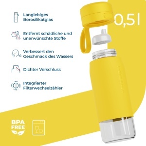 Sticla cu filtru Wessper Actitex Disc 500ml din sticla borosilicata galbena BPA-free - Img 2