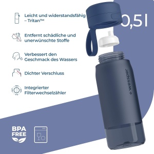 Sticla de Apa cu Filtru Wessper B2, 500ml, Albastra, BPA-free - Img 2