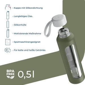 Sticla de Apa Wessper B1, 500 ml, Borosilikat, Culoare Olive - Img 2