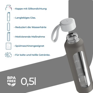 Sticla de apa Wessper B1, 500ml, borosilikat, gri, cu scala de hidratare - Img 2