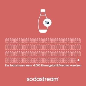 Sticla de plastic SodaStream 0,5L, set 2 bucati, negru - Img 4