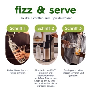 Sticla de sticla SodaStream DUO 1L, 2 bucati, design elegant - Img 4