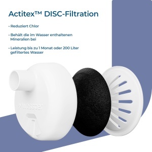 Sticla filtranta Wessper Actitex Disc 700ml Borosilicat Albastra - Img 3