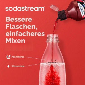 Sticla pentru apa carbogazoasa SodaStream 1L, set de 2 bucati, alba, compatibila cu majoritatea aparatelor - Img 4