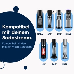 Sticla pentru apa carbogazoasa SodaStream FUSE 1L, 2 bucati, Negru - Img 9