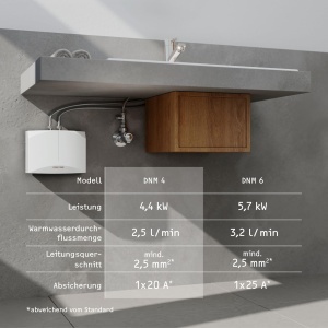 Stiebel Eltron DNM 4 Mini Incalzitor Instantaneu Apa 44 kW 230V Montaj Fix - Img 4