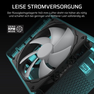 Sursa de alimentare CORSAIR HX1200i, 1200W, modulara, neagra - Img 5