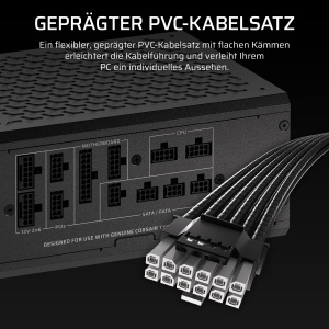 Sursa de alimentare Corsair HX1500i, 1500W, ATX 3.1, Negru - Img 8