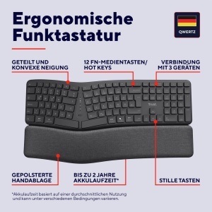 Tastatura ergonomica Trust Arvia, wireless, layout QWERTZ, suport pentru 3 dispozitive - Img 2