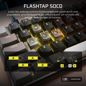 Tastatura Gaming Corsair Clipper PRO MINI 60, IP57, Neagra - Img 9
