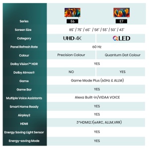 Televizor Hisense 43E6NT de 108 cm (43"), Smart TV 4K UHD, Color de precizie, HDR, Dolby Vision, 60 Hz, Tuner triplu DVB-C/S/S2/T/T2, WiFi, HDMI 2.1, Bluetooth, Alexa incorporat, Negru, [2024] - Img 8