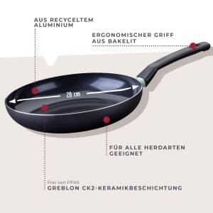 Tigaie Fackelmann Brandao 28 cm Aluminiu Reciclat Invelis Ceramic PFAS-Free Negru - Img 2