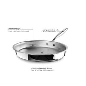 Tigaie pentru peste IBILI, 34 x 23 cm, inox, inductie, fara antiaderent - Img 3