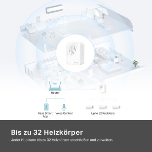 TP-Link Kasa Smart Radiator Thermostat - Wifi Starter Kit, include 1 termostat si 1 hub, control incalzire (Kasa App, Geofencing, detectare deschidere ferestre), Matter, Alexa - Img 9