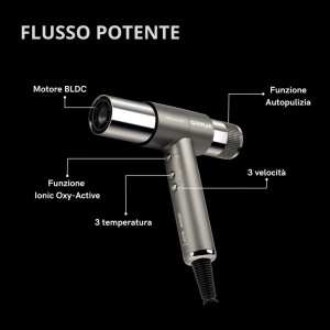 Uscator de par G3 Ferrari G30061 Monna Lisa, 2000 W, Motor BLDC, Gri-Silver - Img 2