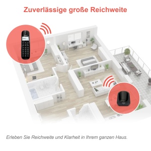 VTech CS1451 DECT Telefon fara fir 2 receptori telefonici, functie hands-free, blocarea apelantului, functie de detectare a apelantului/functie de asteptare a apelantului, afisaj iluminat din spate, mod ECO Radiatii reduse - Img 3